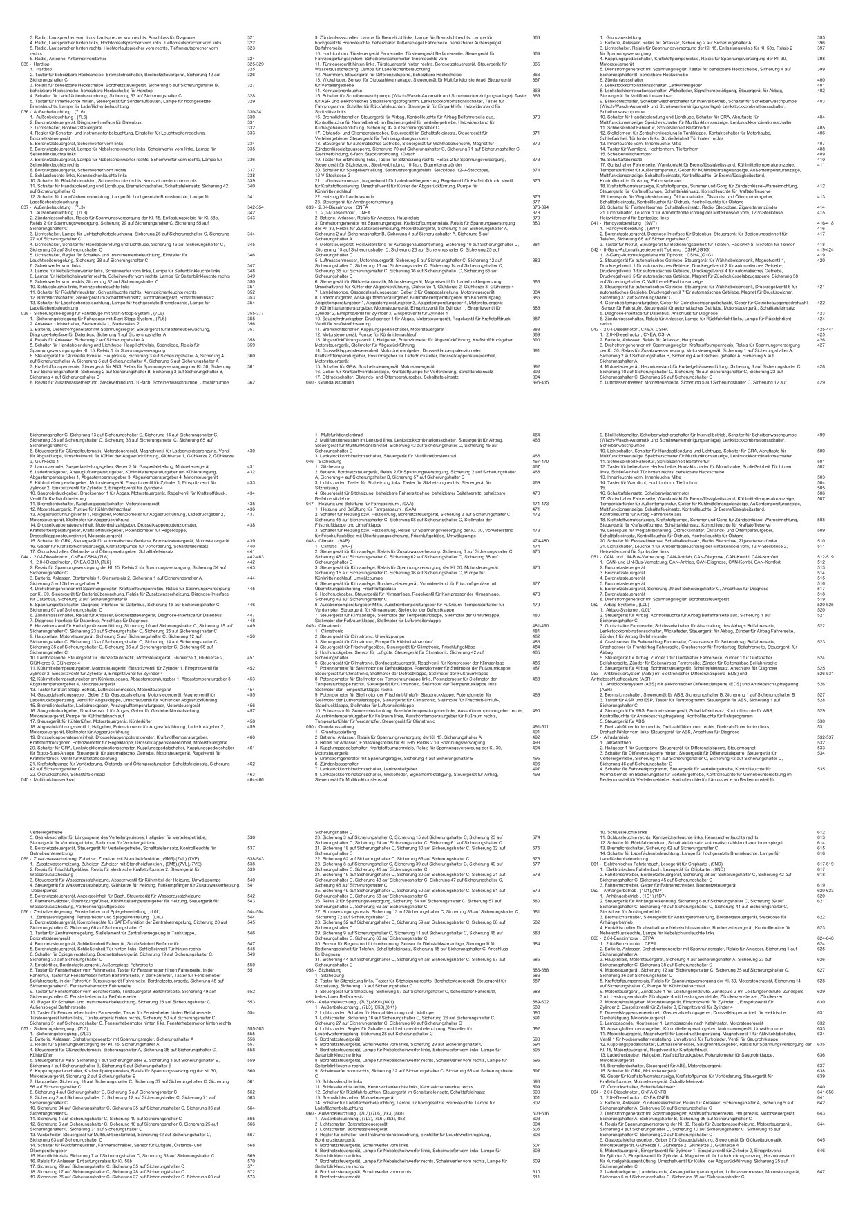 VW Amarok Typ 2H 2009-2016 Schaltplan Stromlaufplan Verkabelung Elektrik eBook