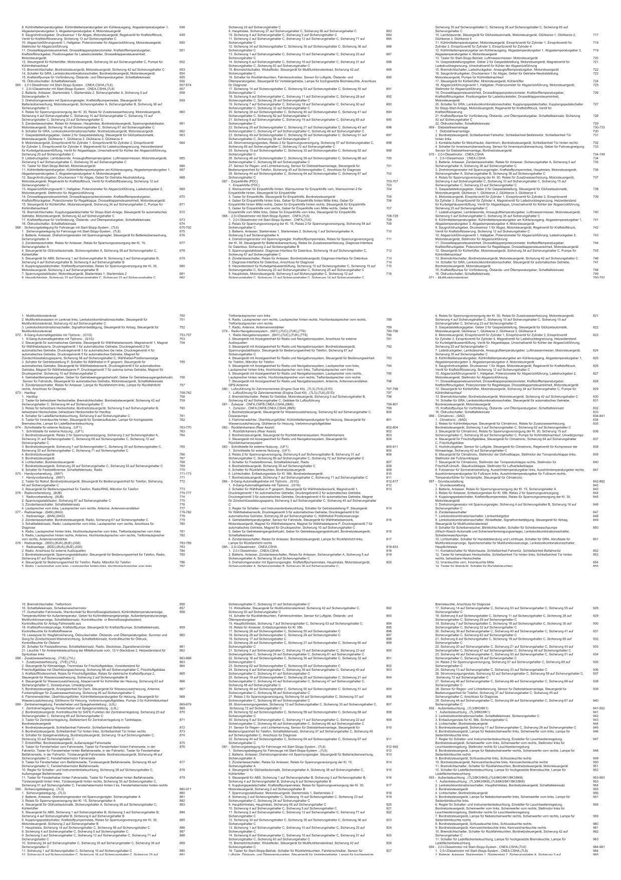 VW Amarok Typ 2H 2009-2016 Schaltplan Stromlaufplan Verkabelung Elektrik eBook