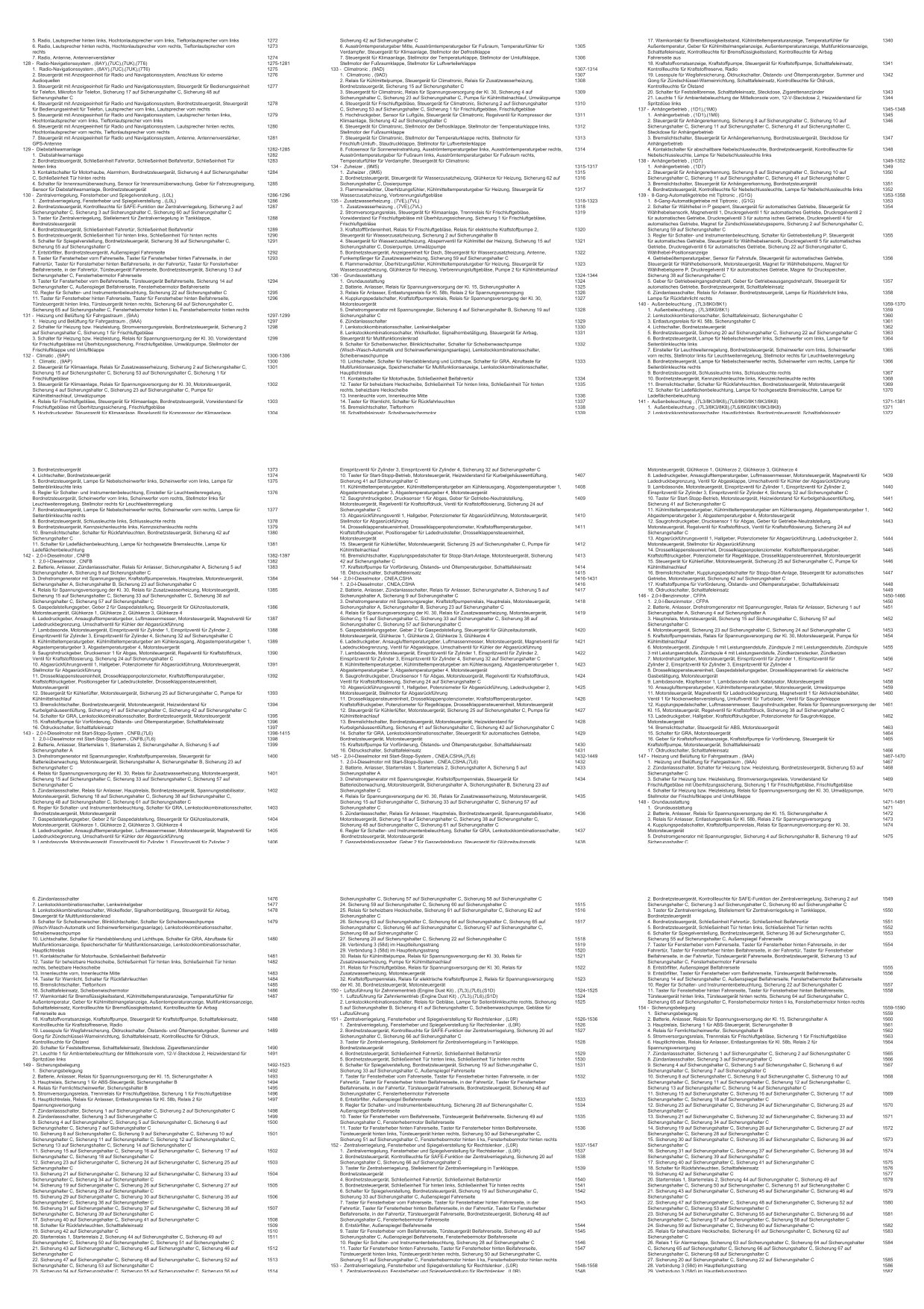 VW Amarok Typ 2H 2009-2016 Schaltplan Stromlaufplan Verkabelung Elektrik eBook