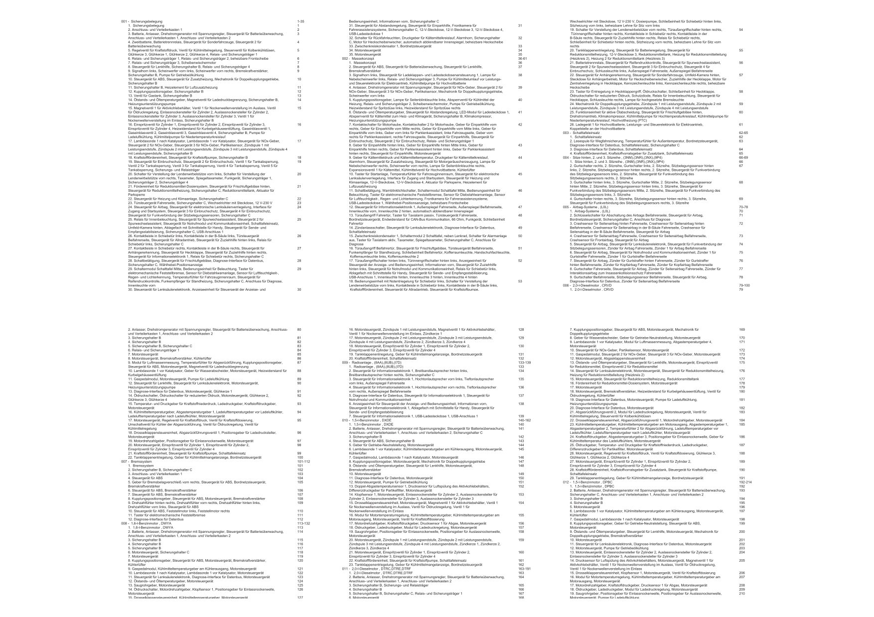 VW Caddy SB ab 2020 Schaltplan Stromlaufplan Verkabelung Elektrik Pläne eBook