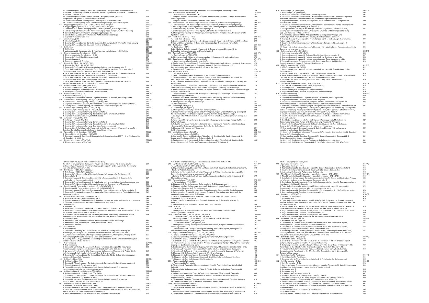 VW Caddy SB ab 2020 Schaltplan Stromlaufplan Verkabelung Elektrik Pläne eBook