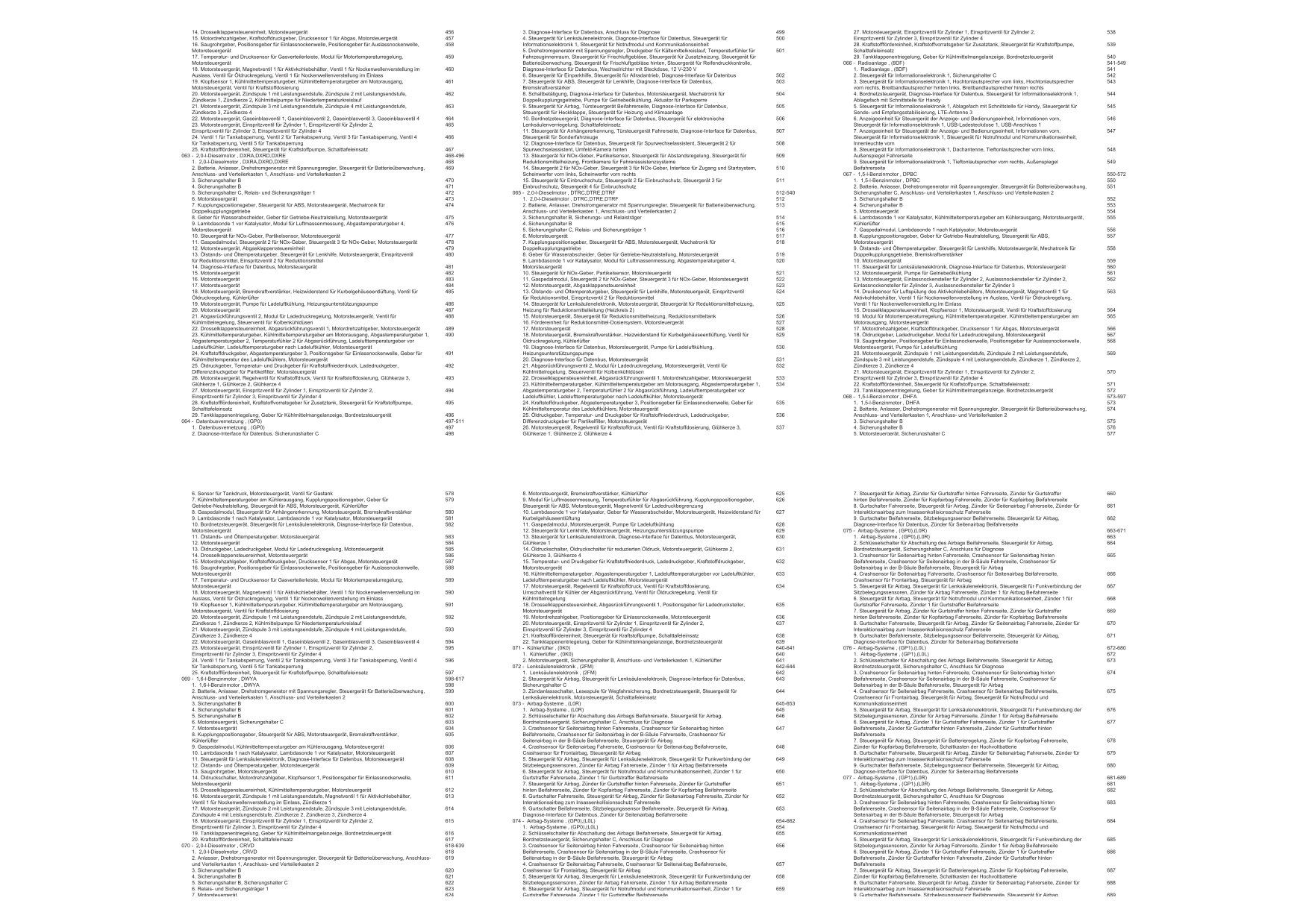 VW Caddy SB ab 2020 Schaltplan Stromlaufplan Verkabelung Elektrik Pläne eBook