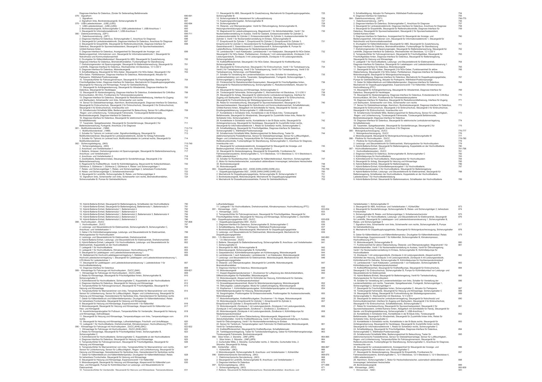 VW Caddy SB ab 2020 Schaltplan Stromlaufplan Verkabelung Elektrik Pläne eBook