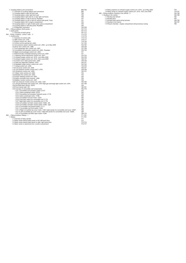 Audi TT type 8J 2006-2014 wiring circuit diagram repair workshop manual eBook