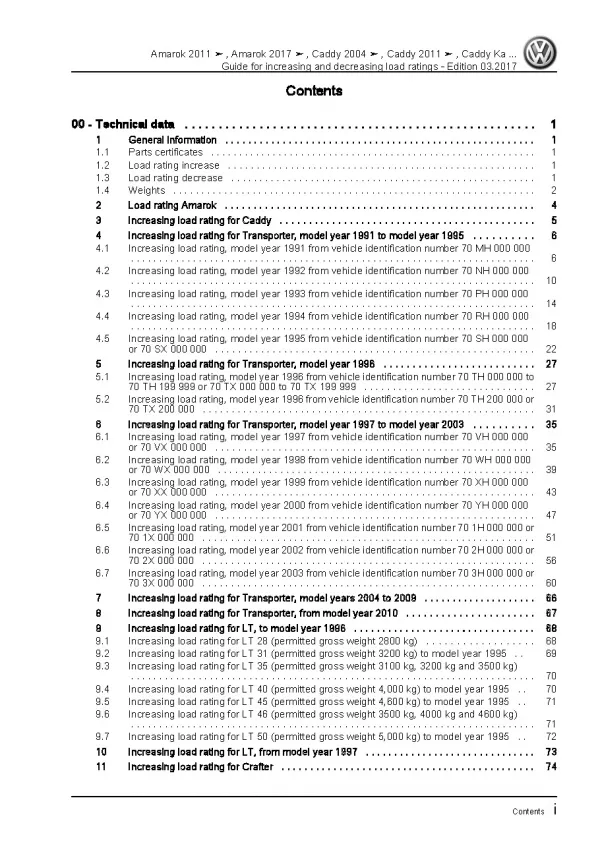 VW Amarok 2H 2010-2016 guide for increasing decreasing load ratings manual pdf
