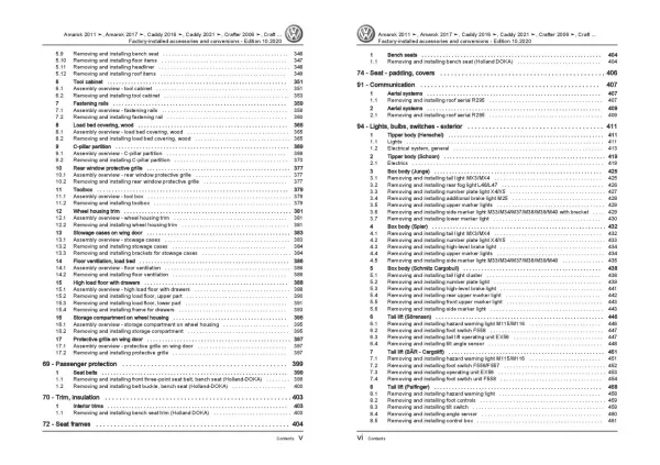 VW Caddy SB (20>) factory installed accessories conversions repair manual pdf