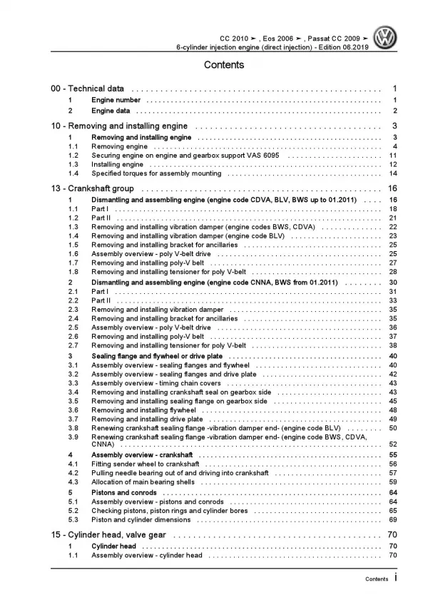 VW EOS type 1F 2006-2015 6-cyl. 3.6l petrol engines 260-299 hp repair manual pdf