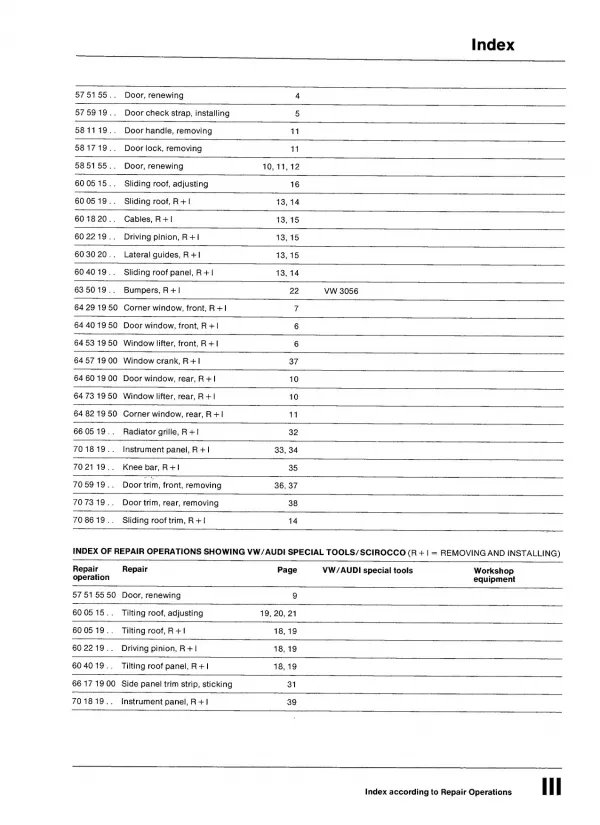 VW Jetta type 16 1979-1984 general information body repairs workshop manual pdf