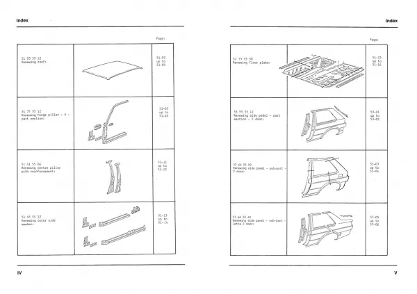 VW Jetta type 16E 19E 1984-1992 body repairs workshop repair manual pdf ebook