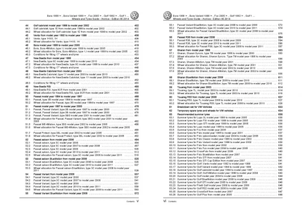 VW New Beetle RSi 9G (01-05) wheels and tyres archive repair workshop manual pdf