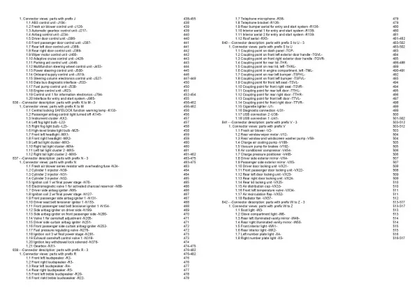 VW Nivus type CS from 2020 wiring circuit diagram repair workshop manual pdf