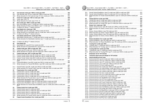 VW Polo 3 Classic 6V (95-02) wheels and tyres archive repair workshop manual pdf