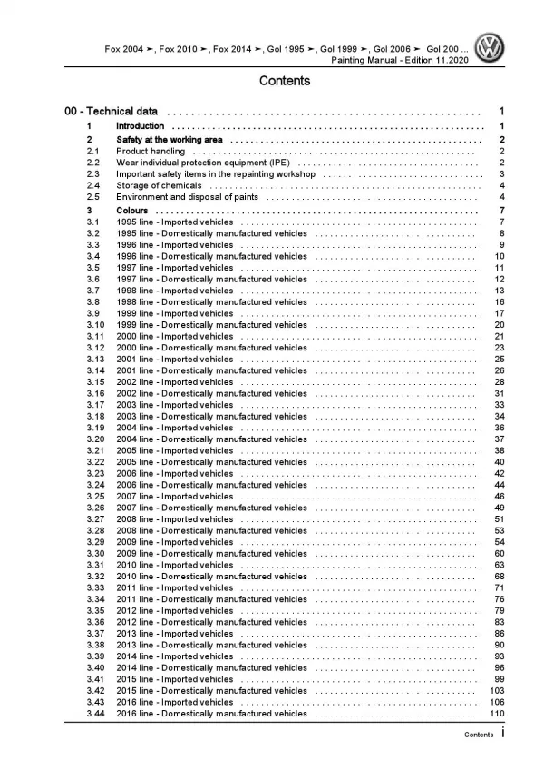 VW T-Cross BR type C1 from 2018 general info paint repair workshop manual pdf