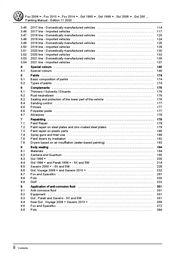 VW T-Cross BR type C1 from 2018 general info paint repair workshop manual pdf