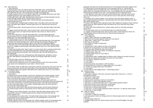 VW T-Cross BR C1 from 2019 wiring circuit diagram repair workshop manual pdf 