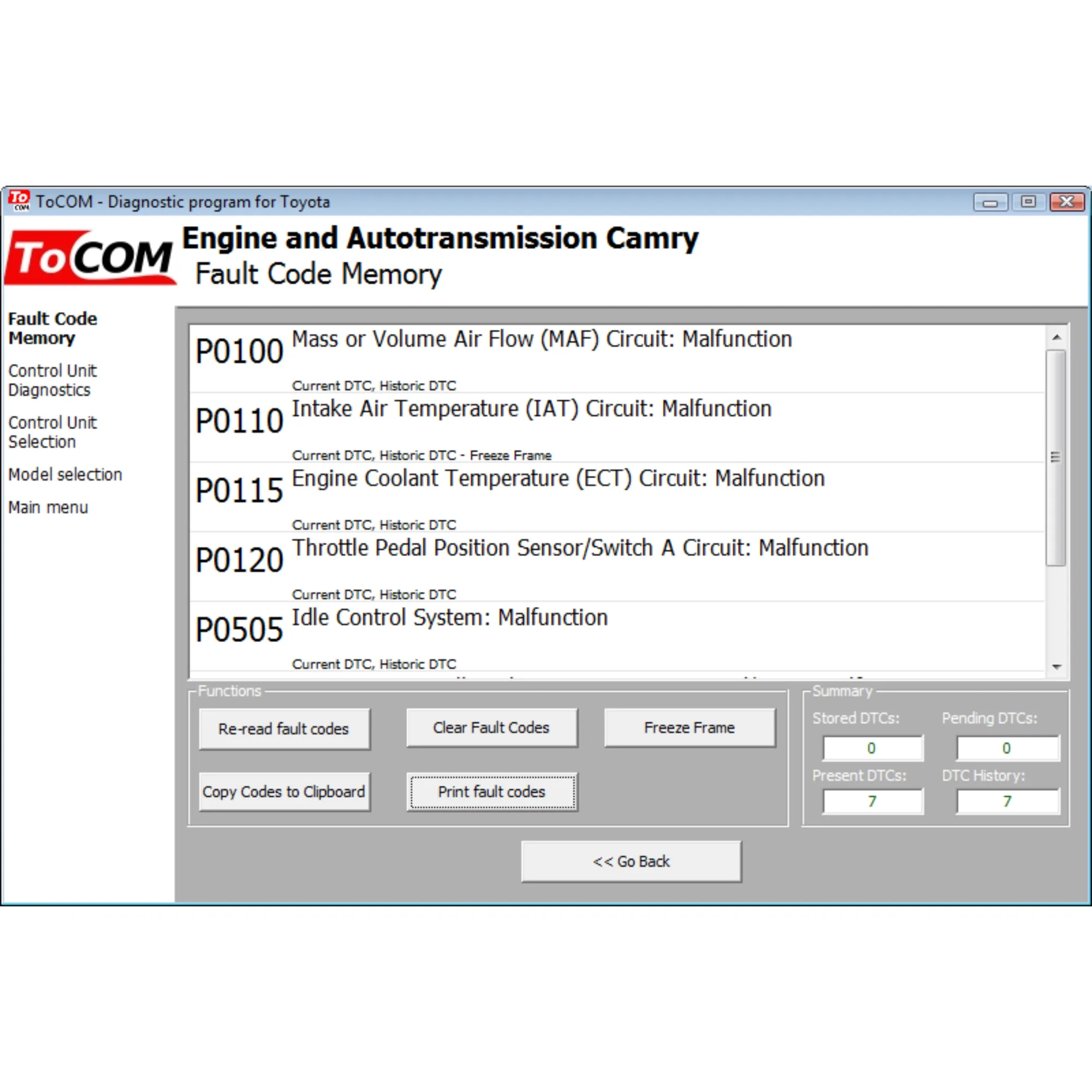 Anzeige der Fehlercodes von PSA-COM.