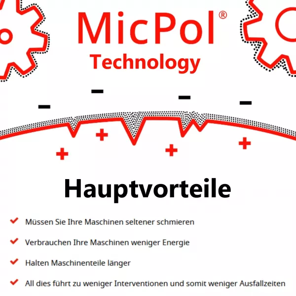 MicPol® steht für Mikronisierung und Polarisierung. Interflon-Produkte mit MicPol® Technologie reduzieren die Reibung sehr viel besser als herkömmliche Öle und Schmierfette: 