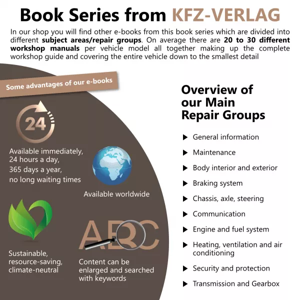 Advantages of the digital e-book repair instructions from KFZ-Verlag: Worldwide available, 24 hours a day, 365 days a year, sustainable, zommable and searchable, no long waiting times. 