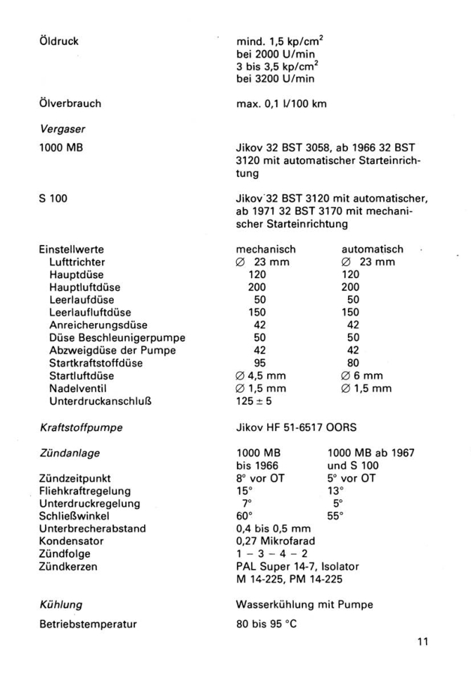 Ich fahre einen Skoda 1000MB, S 100 Kontrolltipps Reparaturtipps Transpress
