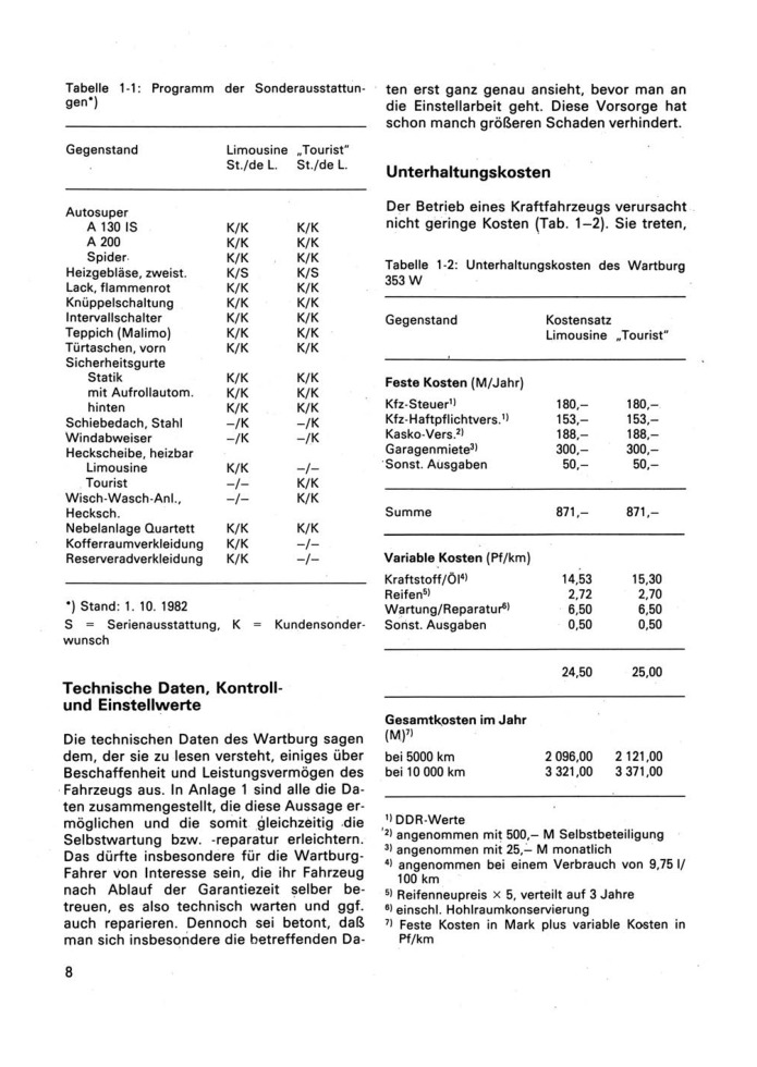 Ich fahre einen Wartburg Typ 353, 353W Kontrolltipps Reparaturtipps Transpress