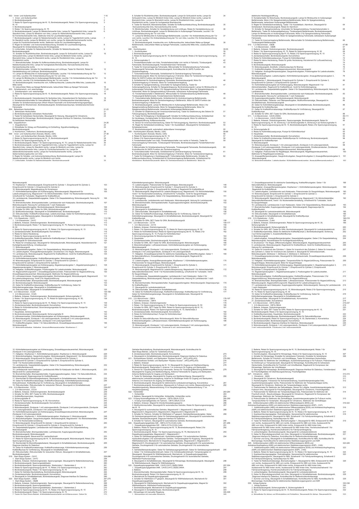 VW Beetle Typ 5C 2011-2016 Schaltplan Stromlaufplan Verkabelung Elektrik Pläne