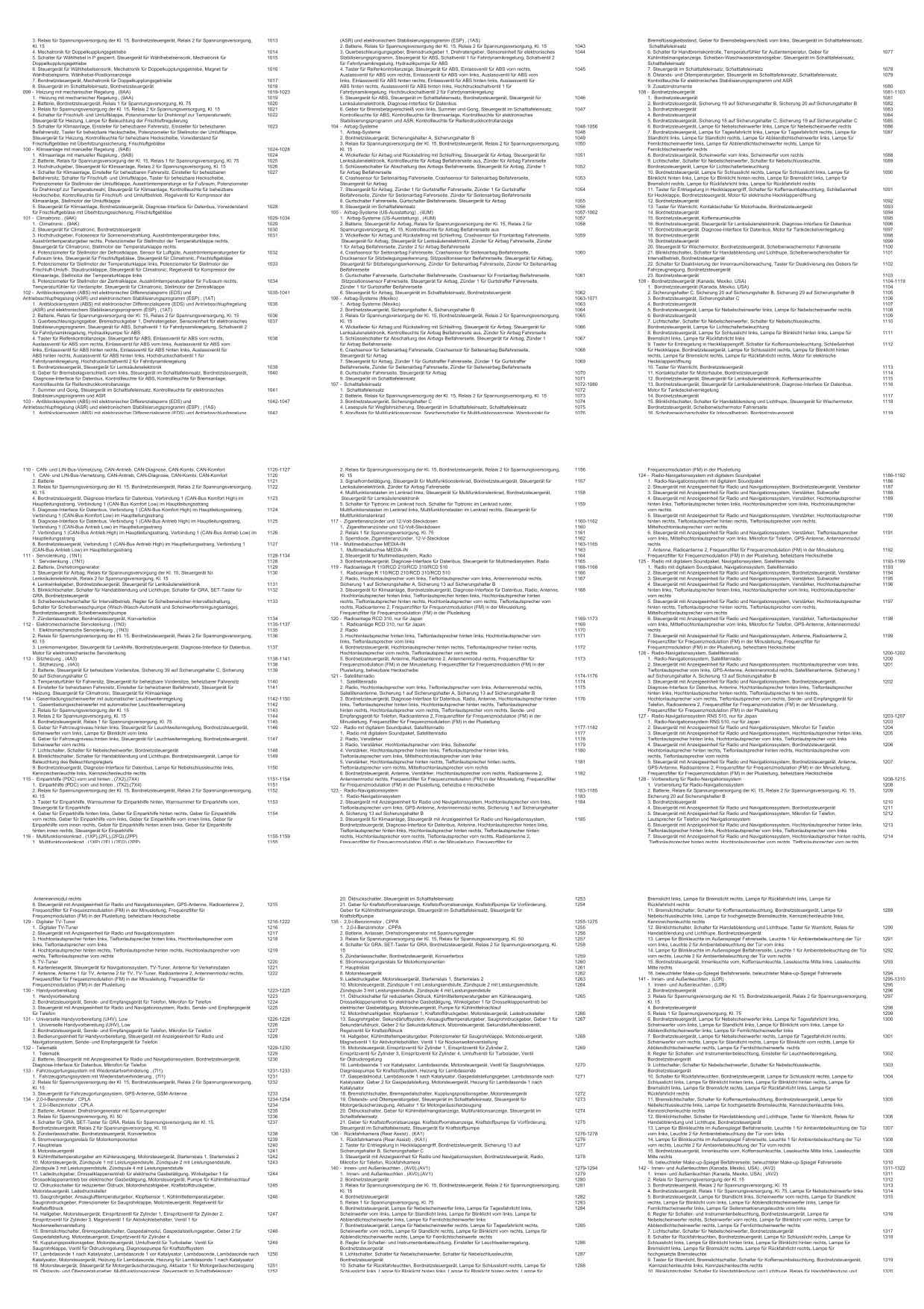 VW Beetle Typ 5C 2011-2016 Schaltplan Stromlaufplan Verkabelung Elektrik Pläne