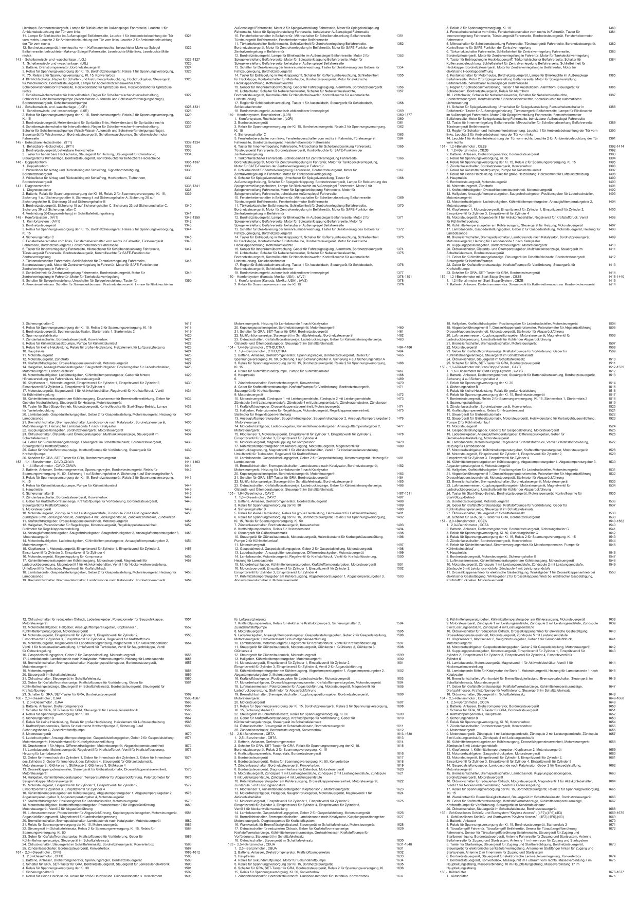 VW Beetle Typ 5C 2011-2016 Schaltplan Stromlaufplan Verkabelung Elektrik Pläne