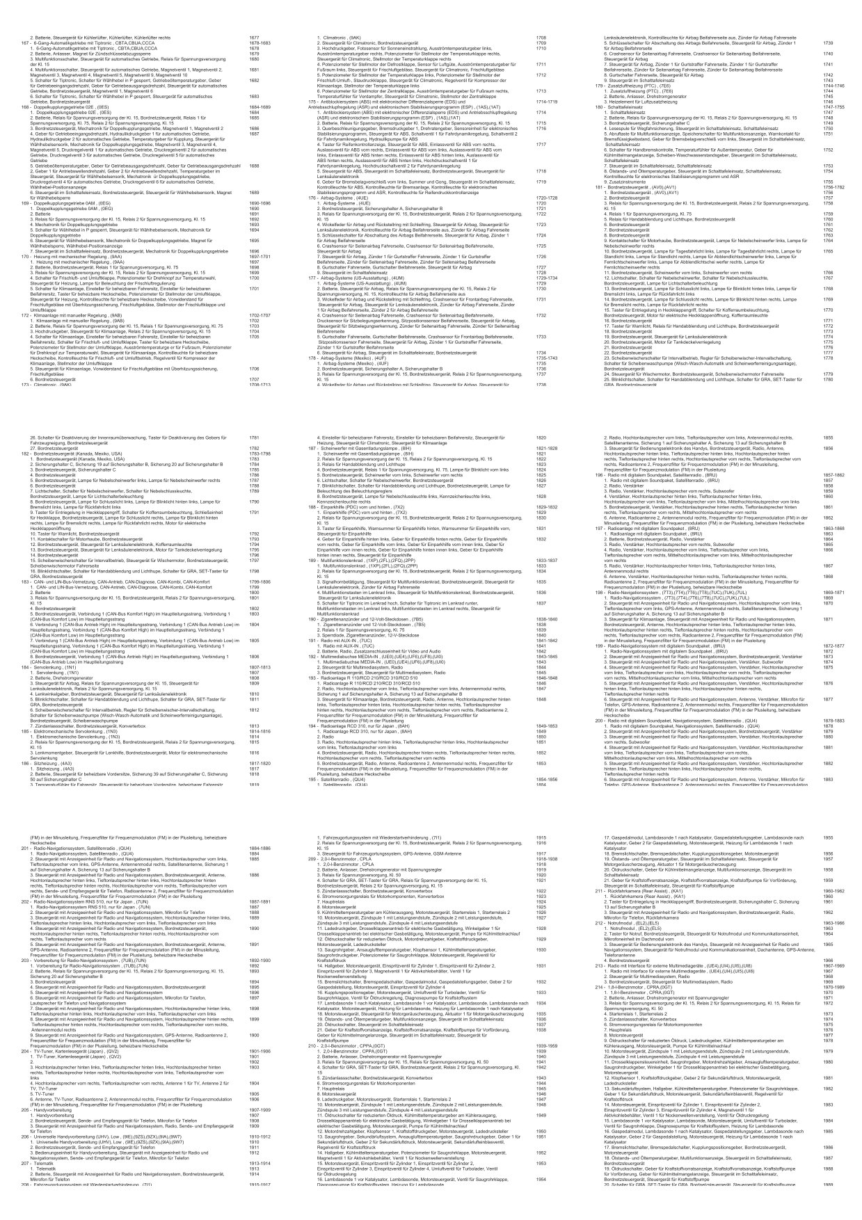 VW Beetle Typ 5C 2011-2016 Schaltplan Stromlaufplan Verkabelung Elektrik Pläne