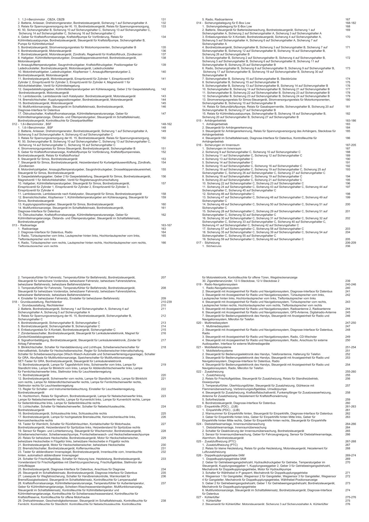 VW Caddy Typ 2C 2010-2015 Schaltplan Stromlaufplan Verkabelung Elektrik Pläne