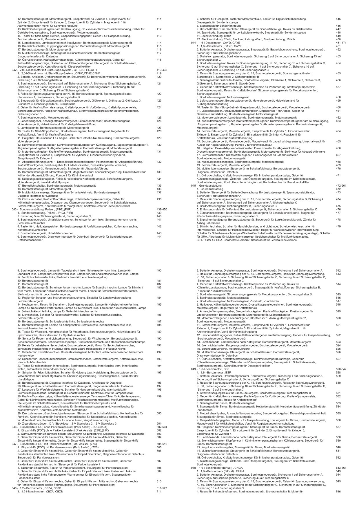 VW Caddy Typ 2C 2010-2015 Schaltplan Stromlaufplan Verkabelung Elektrik Pläne