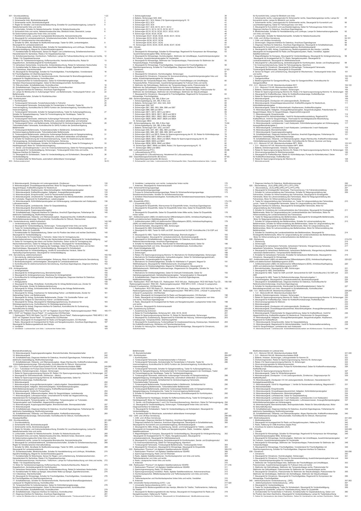 VW EOS Typ 1F 2006-2015 Schaltplan Stromlaufplan Verkabelung Elektrik Pläne