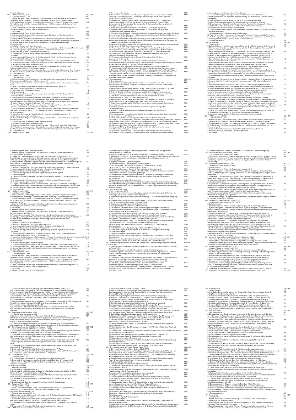 VW EOS Typ 1F 2006-2015 Schaltplan Stromlaufplan Verkabelung Elektrik Pläne