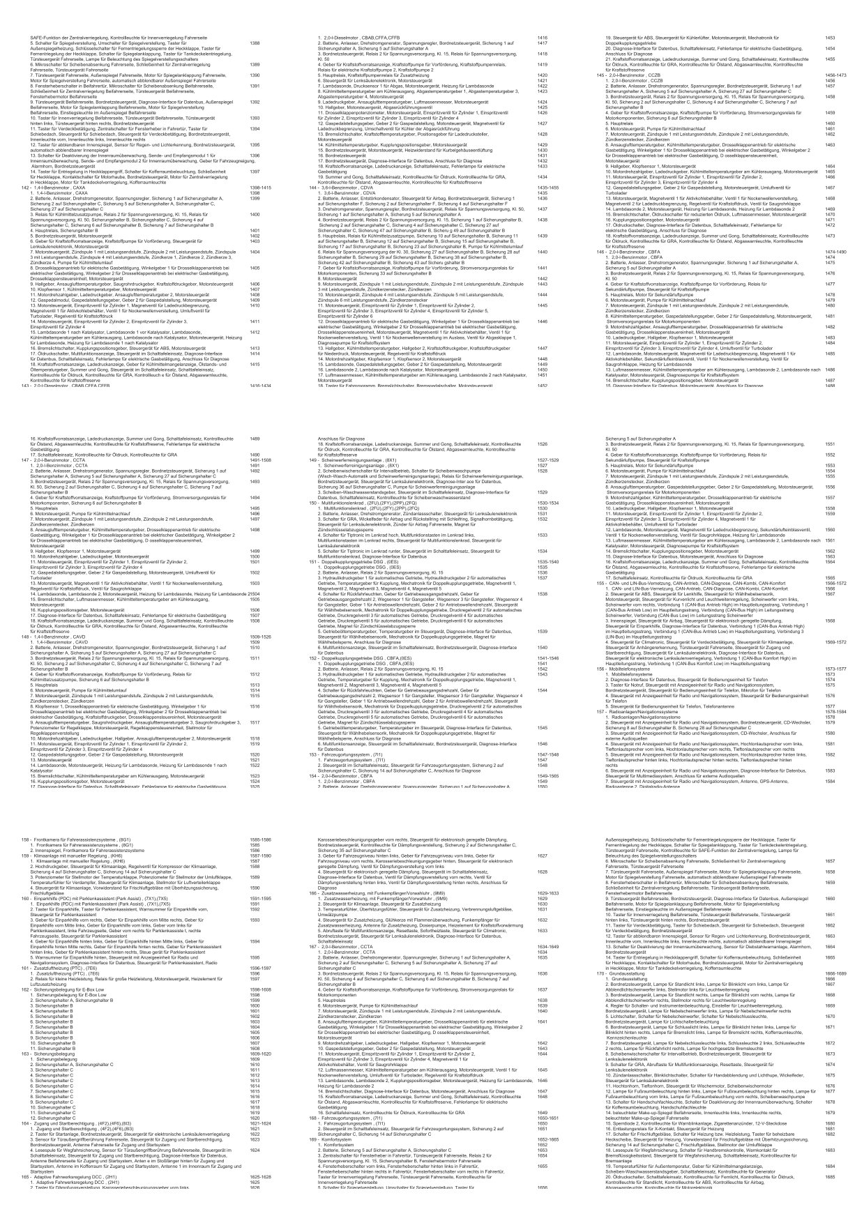 VW EOS Typ 1F 2006-2015 Schaltplan Stromlaufplan Verkabelung Elektrik Pläne