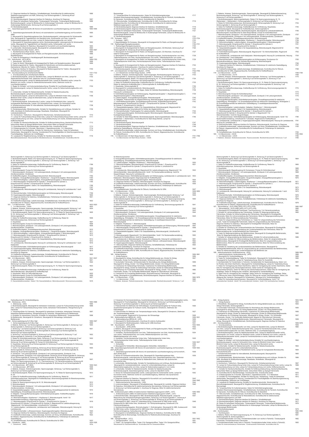 VW EOS Typ 1F 2006-2015 Schaltplan Stromlaufplan Verkabelung Elektrik Pläne