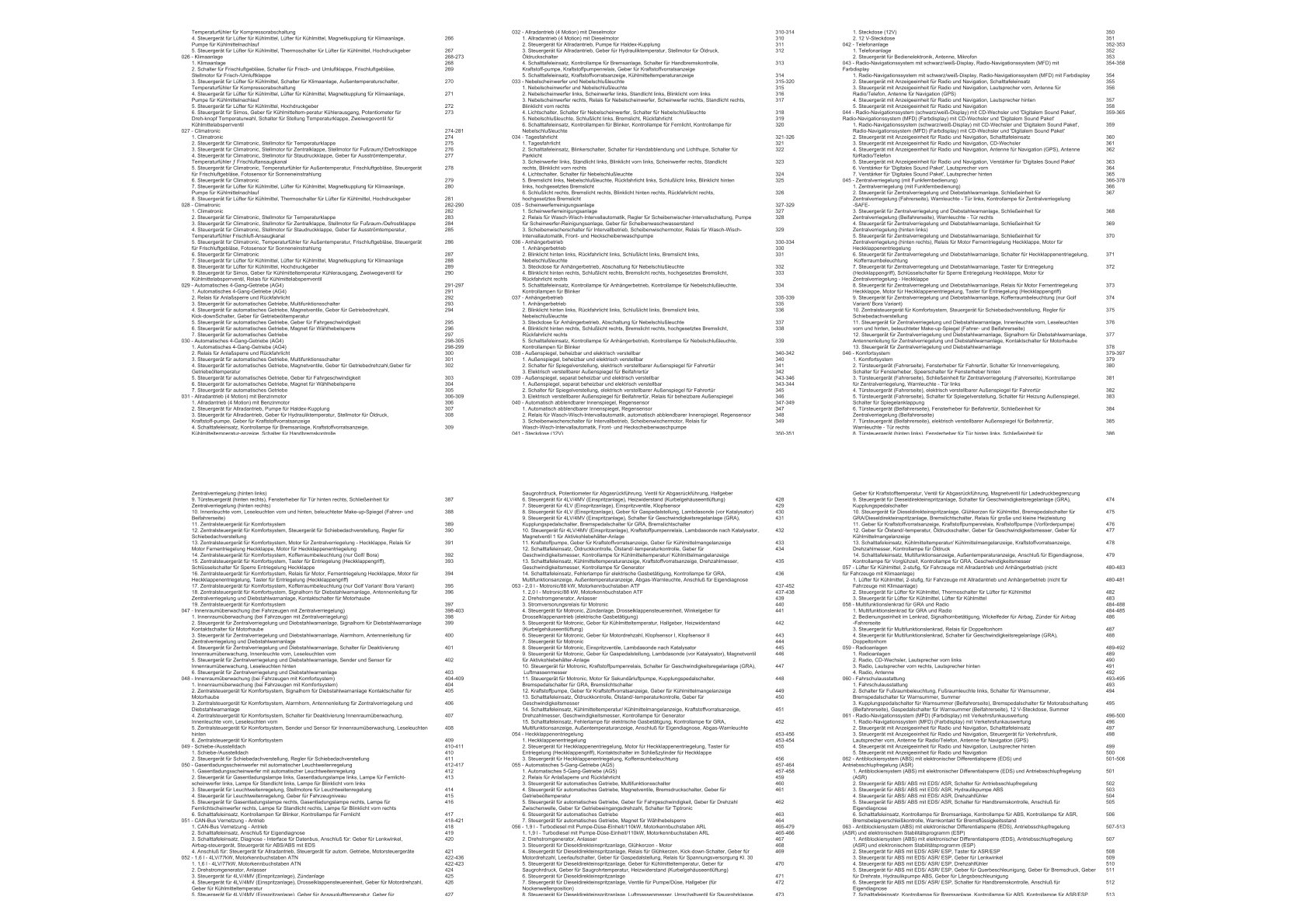 VW Golf 4 Typ 1J 1999-2003 Schaltplan Stromlaufplan Verkabelung Elektrik Pläne