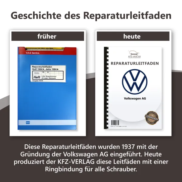 Basierend auf dem Original-VW-Reparaturleitfaden, nun neu aufgelegt in einer hochwertigen Kunststoff-Ringbindung vom KFZ-Verlag.
