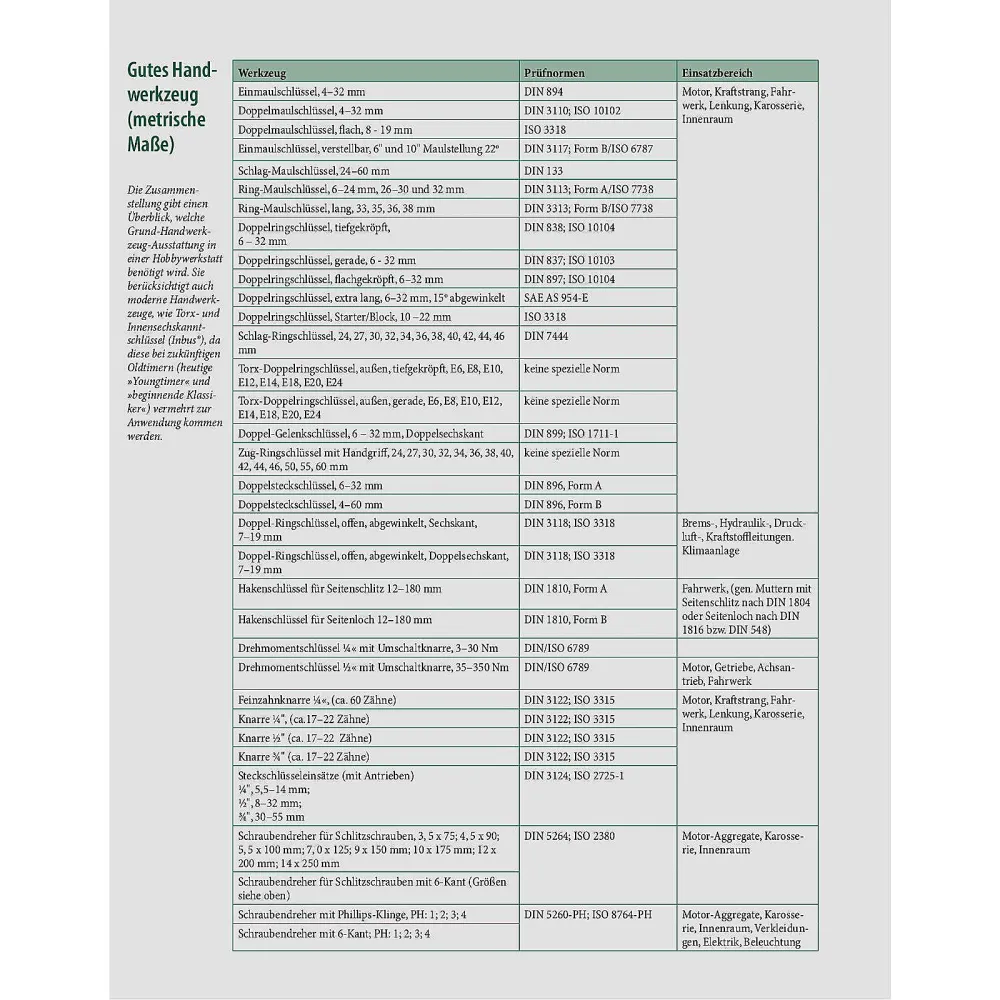Das ultimative Traktor-Schrauberbuch TraktorClassic Edition Reparaturanleitung