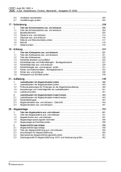 Audi 80 8C (91-95) 4-Zyl. Dieselmotor TDI 75 PS Mechanik Reparaturanleitung PDF