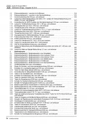 Audi A5 Typ 8T 2007-2016 Elektrische Anlage Elektrik Systeme Reparaturanleitung