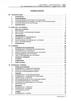 Audi Q5 8R 2008-2017 4-Zyl. 2,0l Benzinmotor 179-220 PS Reparaturanleitung PDF