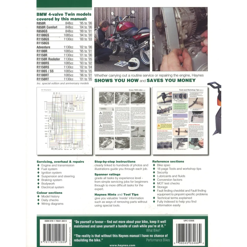 BMW Motorrad R850, 1100 und 1150 (1993 - 2006) Reparaturanle