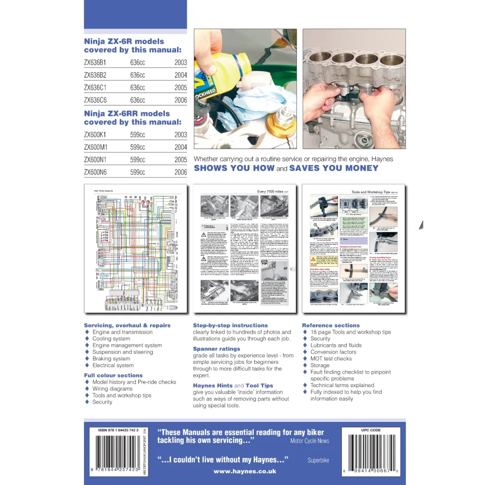 Kawasaki ZX636 und ZX600 (2003-2006) Reparaturanleitung Hayn