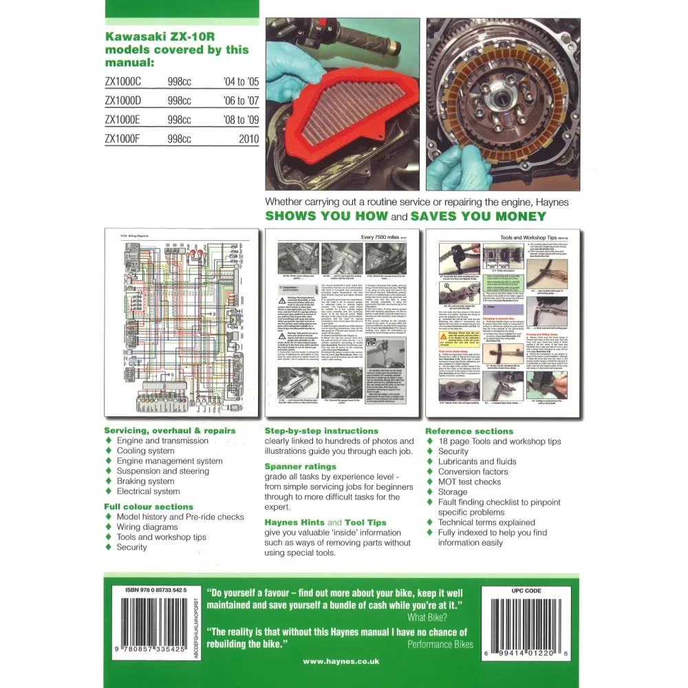 Kawasaki Motorrad Ninja ZX-10R (2004-2010) Reparaturanleitun