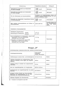 Opel Kapitän Typ 51 Baujahr 03.1951-07.1953 Reparaturanleitung Werkstatthandbuch