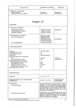 Opel Kapitän Typ 51 Baujahr 03.1951-07.1953 Reparaturanleitung Werkstatthandbuch