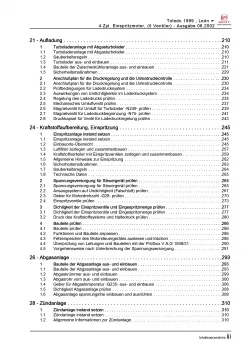 SEAT Toledo 1M (98-04) 4-Zyl. 1,8l Benzinmotor 209-225 PS Reparaturanleitung PDF