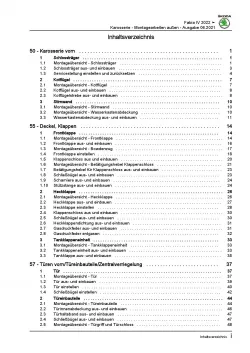 SKODA Fabia PJ ab 2021 Karosserie Montagearbeiten Außen Reparaturanleitung PDF