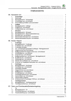 SKODA Octavia 5E (12-20) Karosserie Montagearbeiten Außen Reparaturanleitung PDF