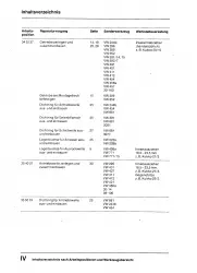 VW Transporter Bus T3 1979-1992 5 Gang Schaltgetriebe 094 Reparaturanleitung PDF