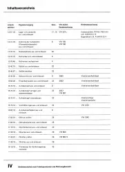 VW Transporter T3 (79-92) 4-Zyl. 2,0l Benzinmotor 46-70 PS Reparaturanleitung